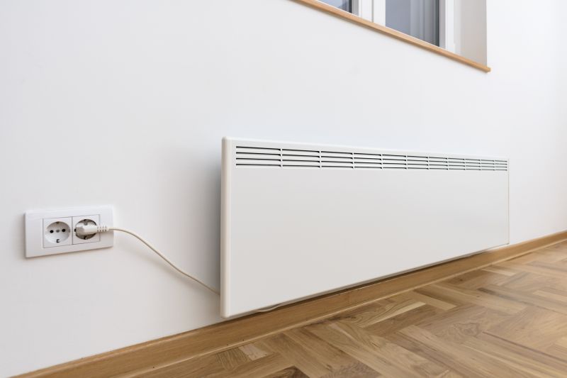 Panel Heating Installation in Naples, FL
