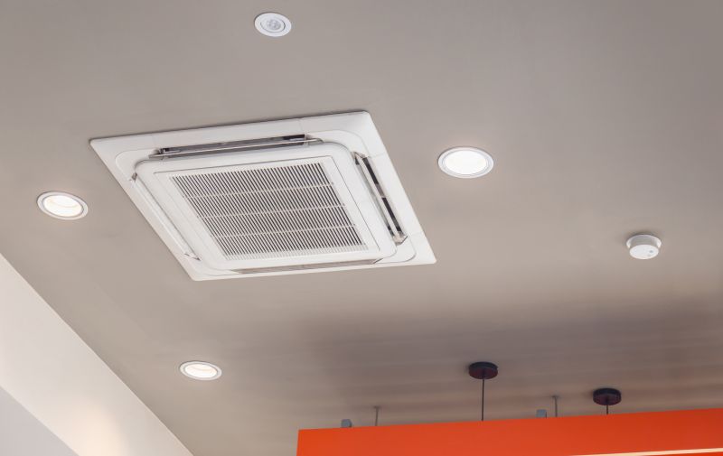 Ac Installation in Naples, FL