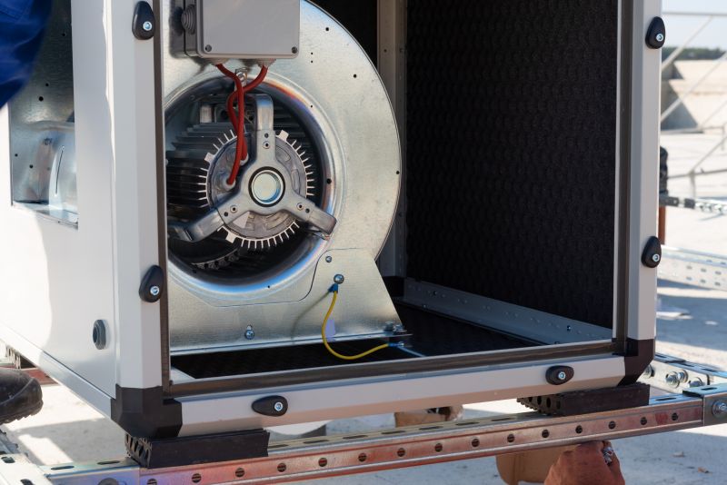Central Hvac Installation in Naples, FL